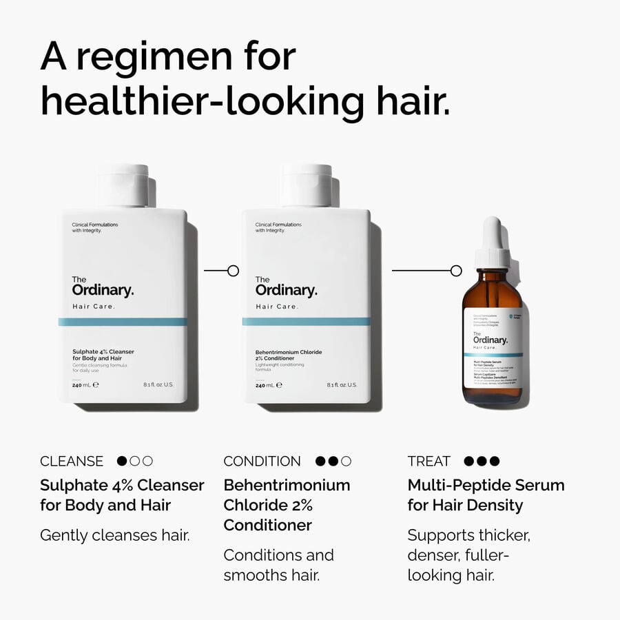 Sulphate 4% Cleanser for Body and Hair - US 4865