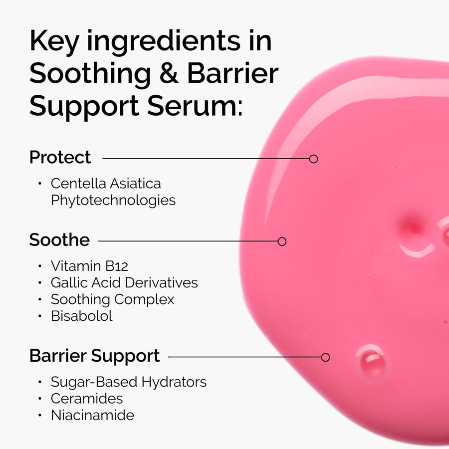 Soothing & Barrier Support Serum Set - US 7279