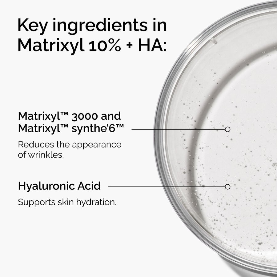 Matrixyl 10% + HA - US 4846
