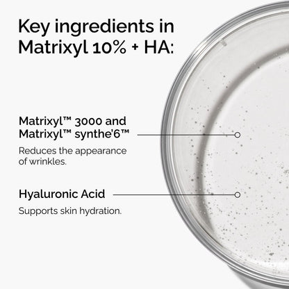 Matrixyl 10% + HA - US 4846