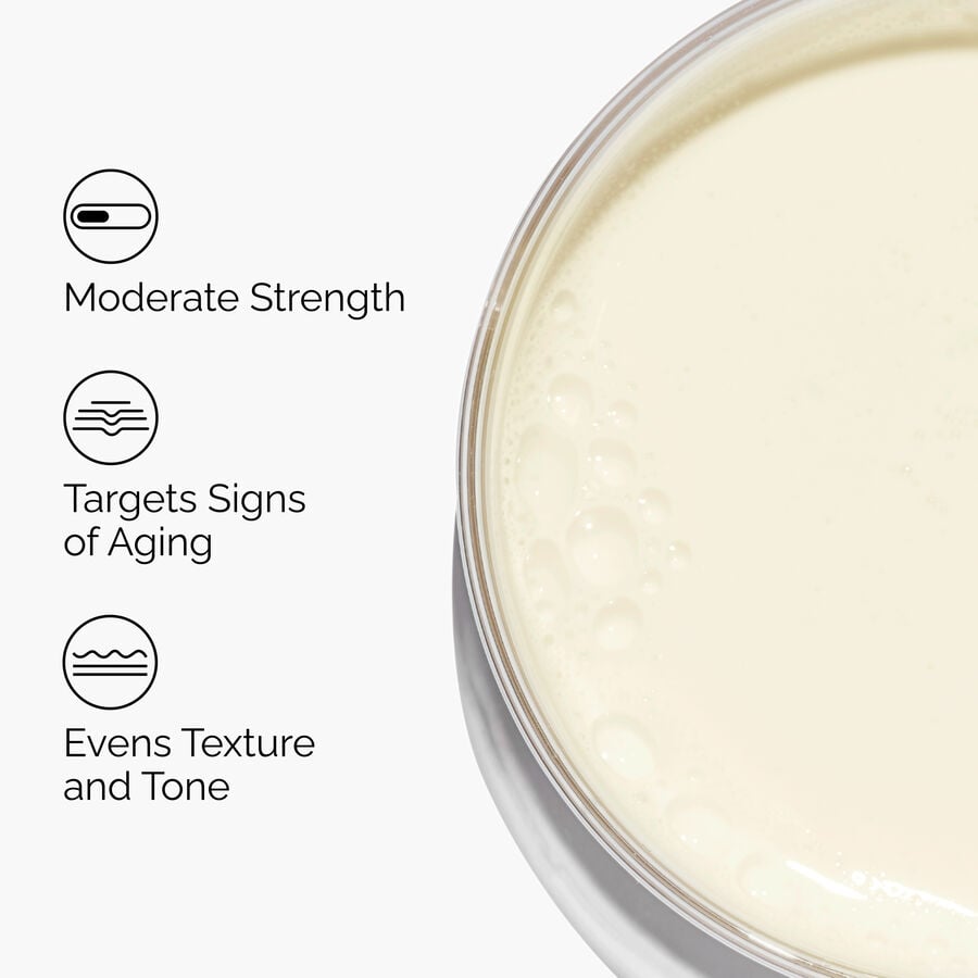 Granactive Retinoid 2% Emulsion - US 1758