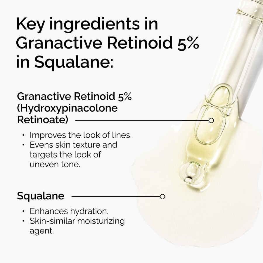 Granactive Retinoid 5% in Squalane - US 4167