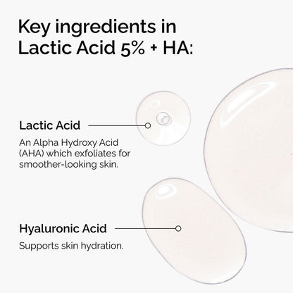 Lactic Acid 5% + HA - US 9857