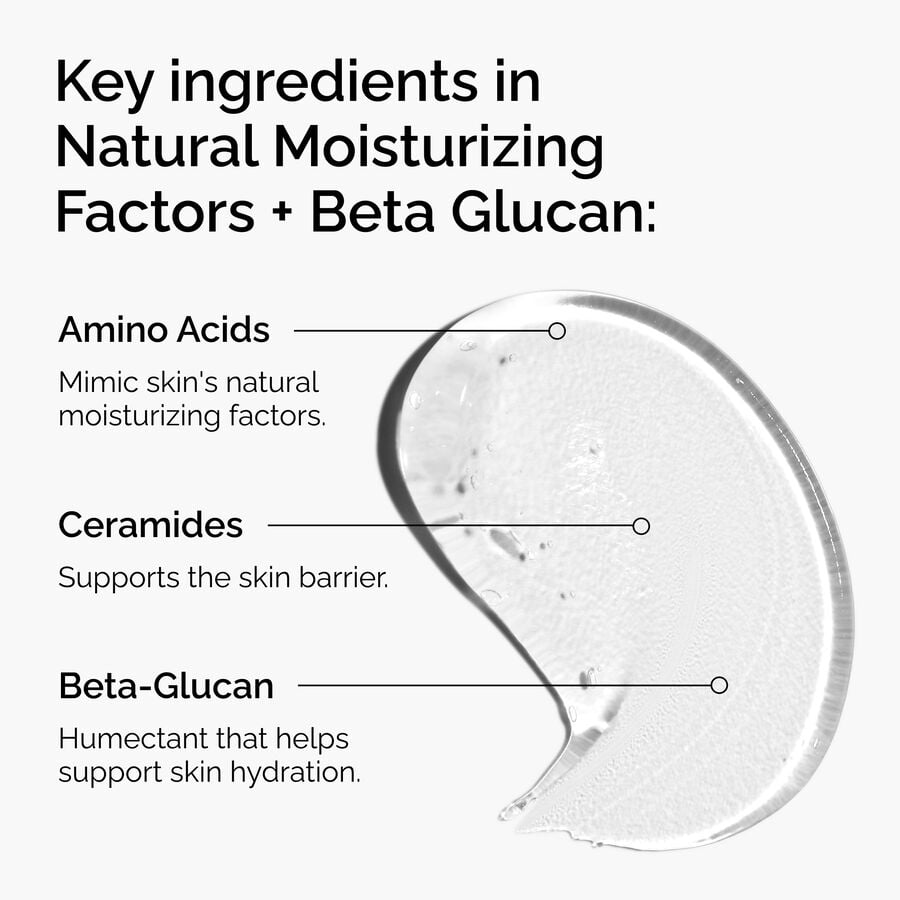 Natural Moisturizing Factors + Beta Glucan - US 5256