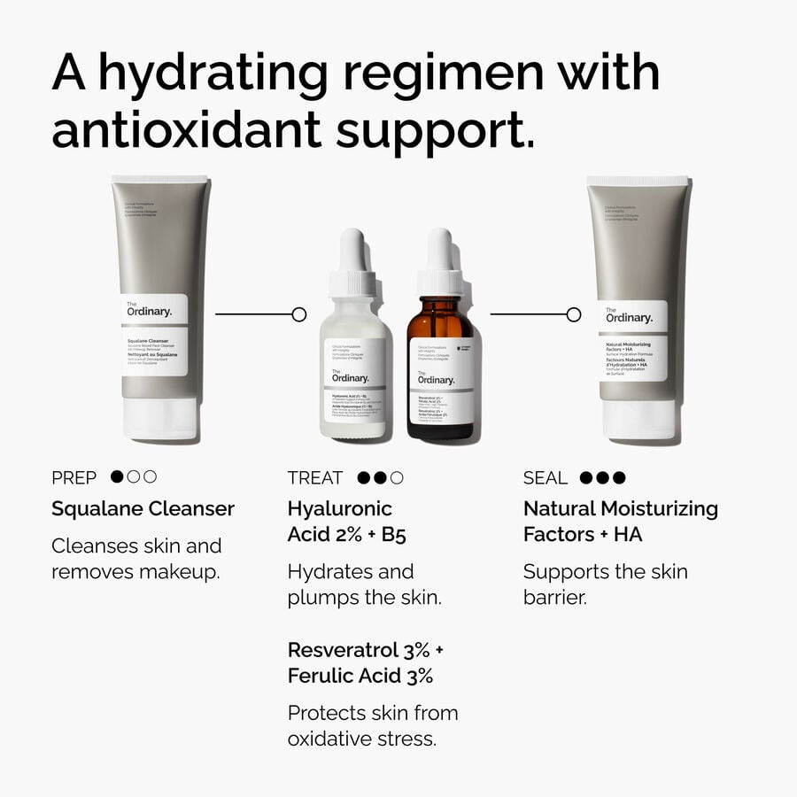 Resveratrol 3% + Ferulic Acid 3% - US 8755