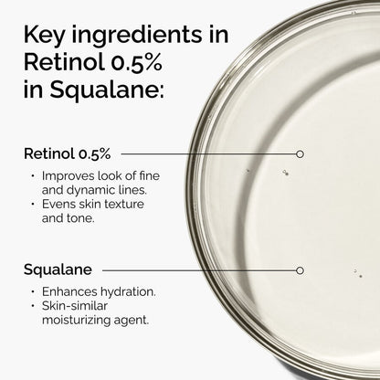 Retinol 0.5% in Squalane - US 5575