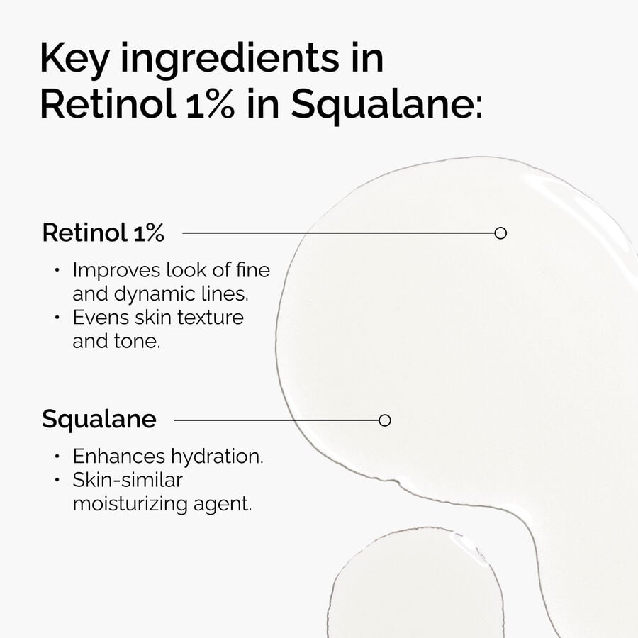 Retinol 1% in Squalane - US 6107