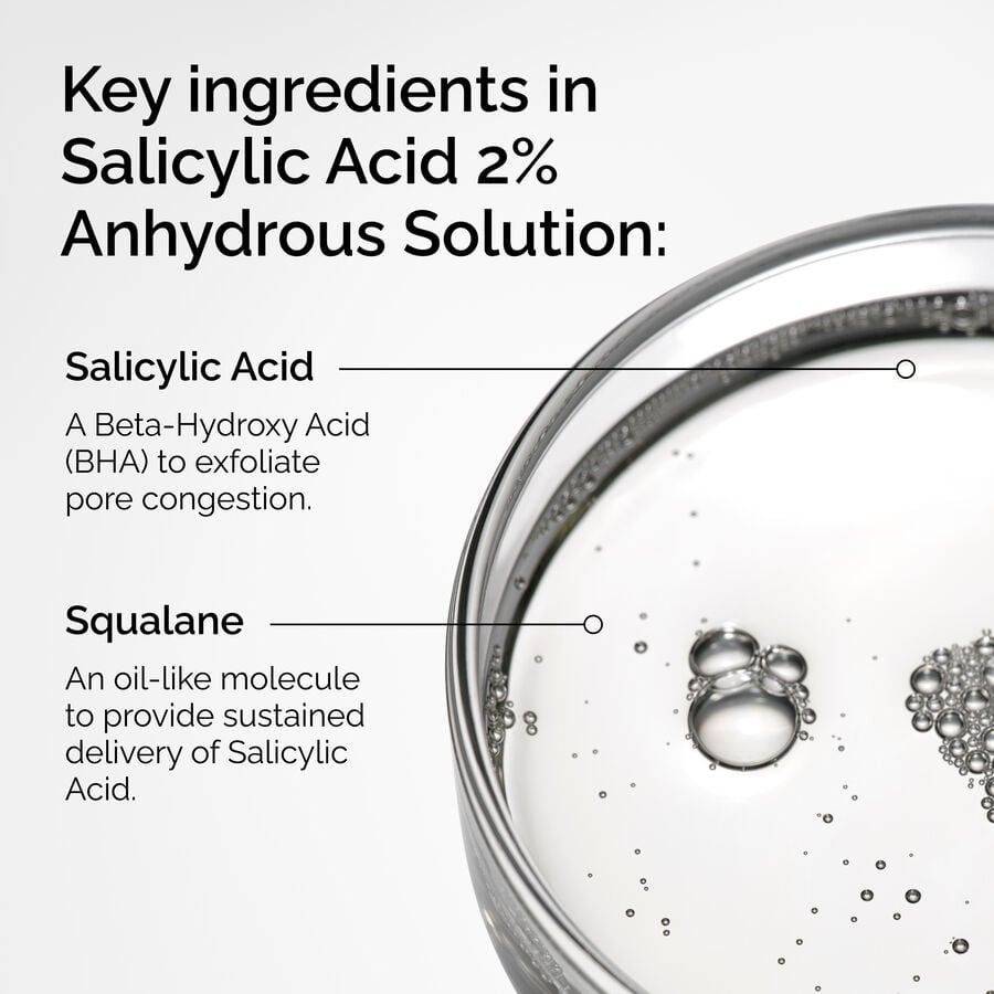 Salicylic Acid 2% Anhydrous Solution - US 7289