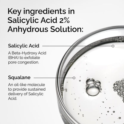 Salicylic Acid 2% Anhydrous Solution - US 7289