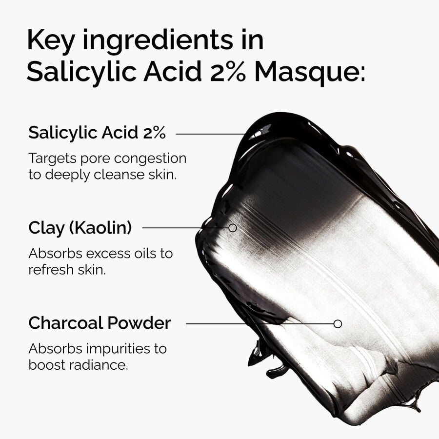 Salicylic Acid 2% Masque - US 1361