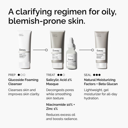 Salicylic Acid 2% Masque - US 1361