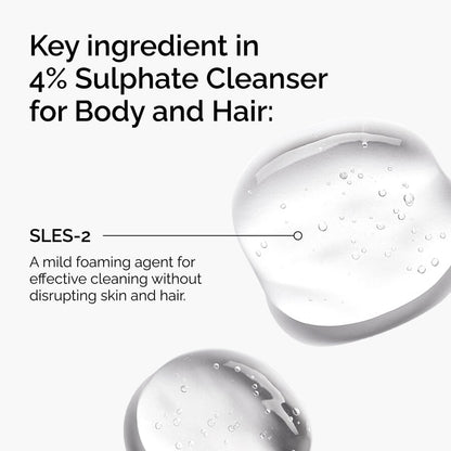 Sulphate 4% Cleanser for Body and Hair - US 4865