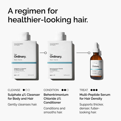 Sulphate 4% Cleanser for Body and Hair - US 4865