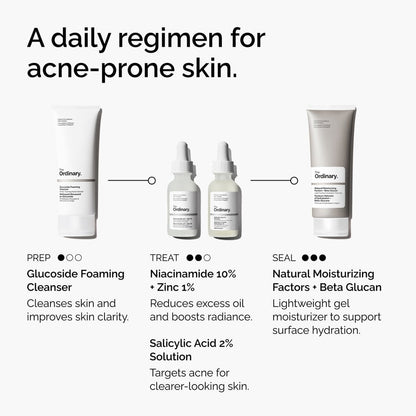 Salicylic Acid 2% Solution - US 4308