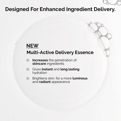Multi-Active Delivery Essence - US 5752