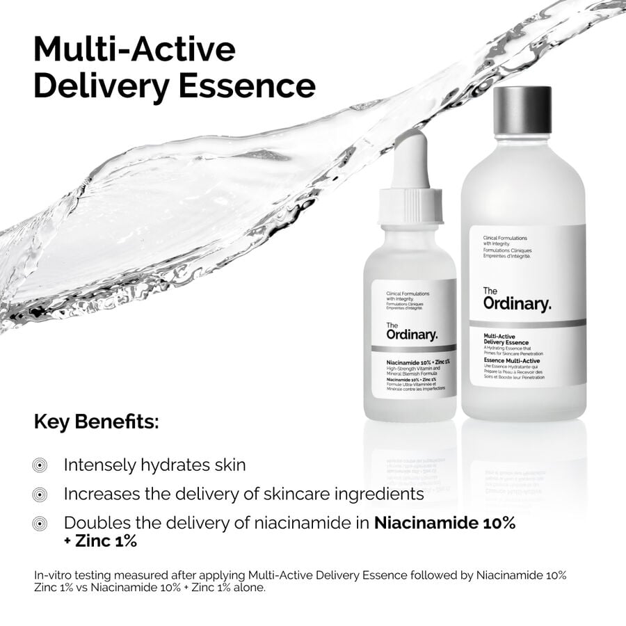 Multi-Active Delivery Essence - US 5752