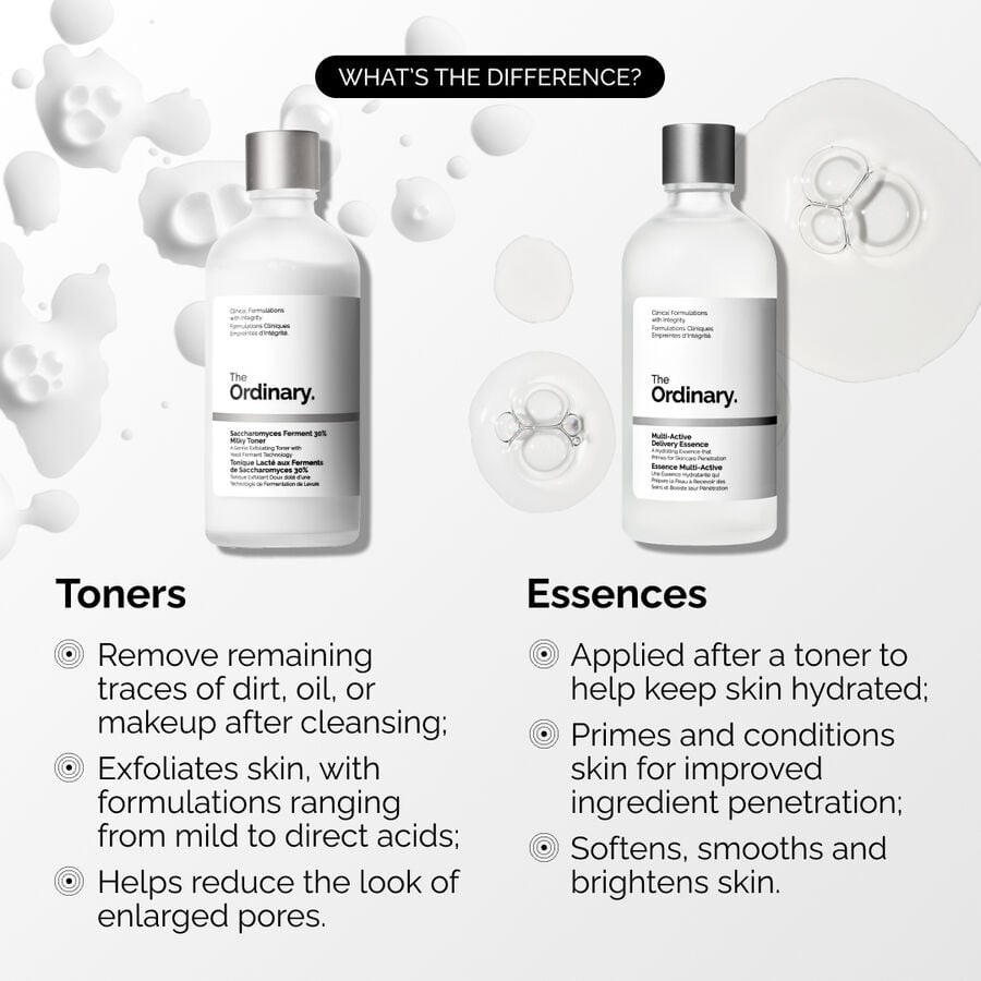 Multi-Active Delivery Essence - US 5752