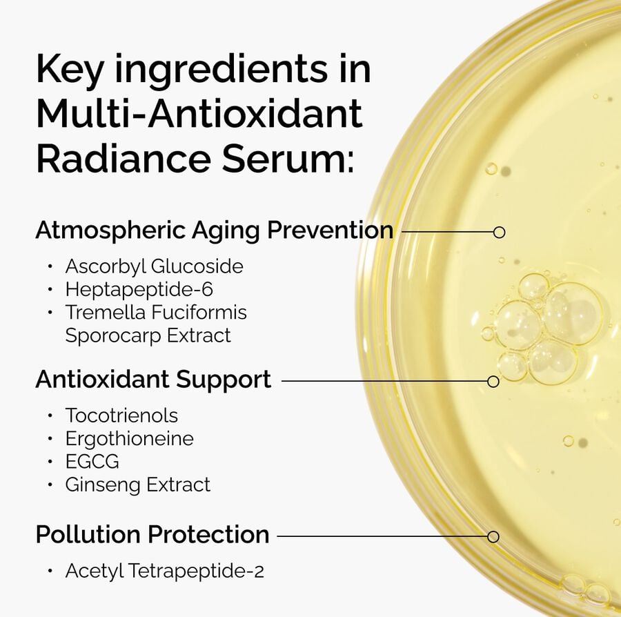 Multi-Antioxidant Radiance Serum - US 1326