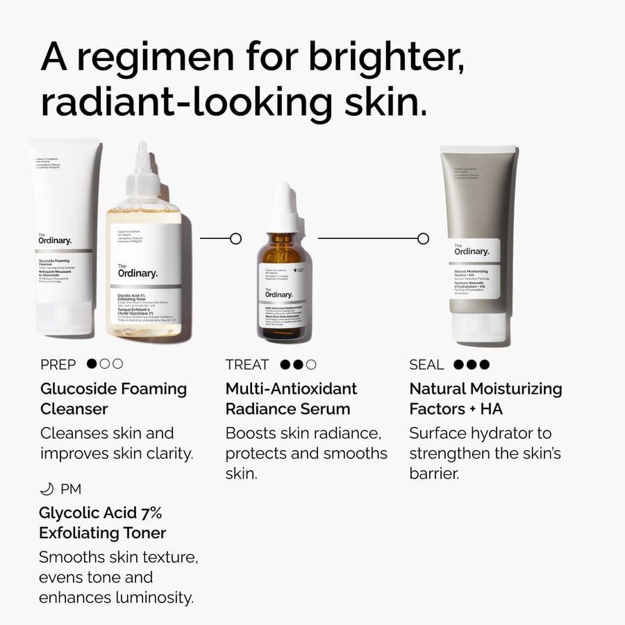 Multi-Antioxidant Radiance Serum - US 1326