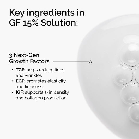 GF 15% Solution - US 8178