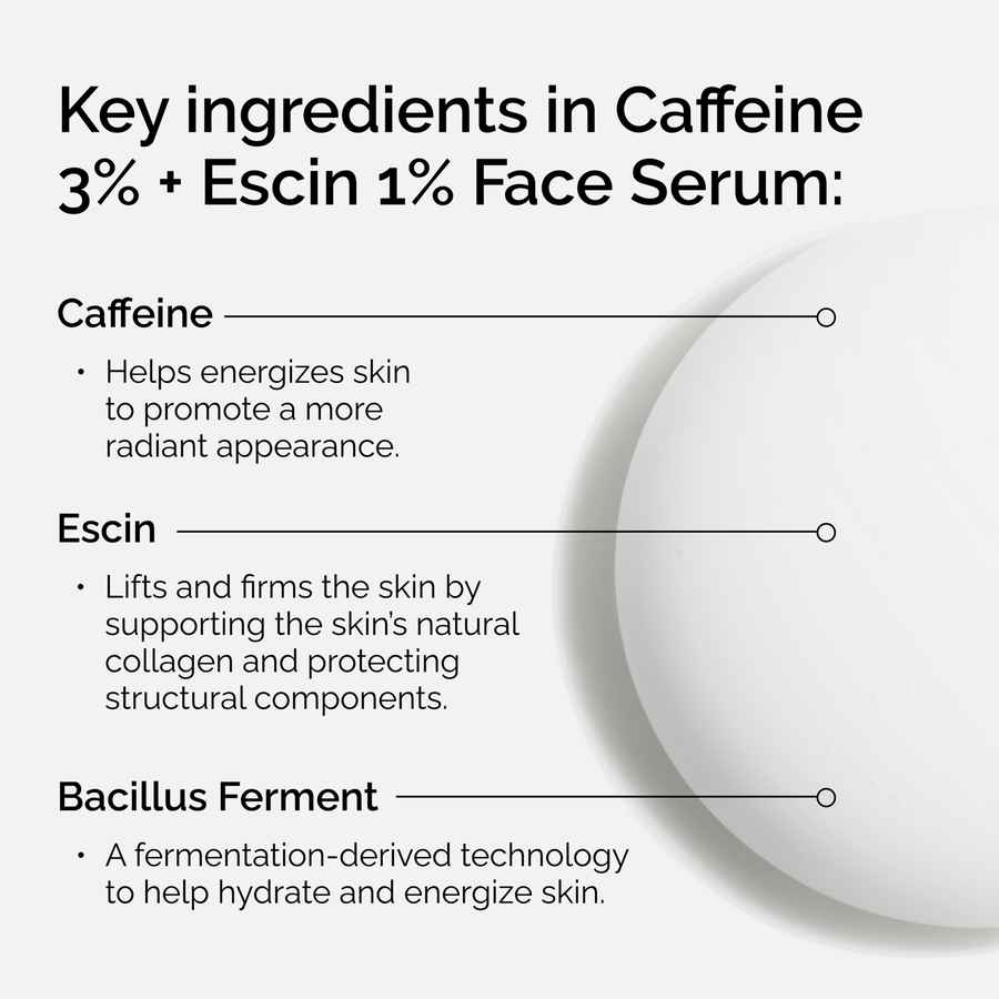 Caffeine 3% + Escin 1% Face Serum - US 6057