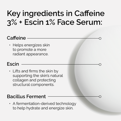Caffeine 3% + Escin 1% Face Serum - US 6057