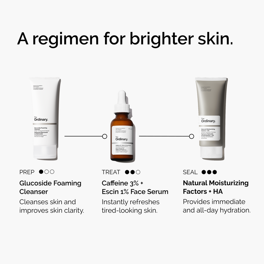 Caffeine 3% + Escin 1% Face Serum - US 6057