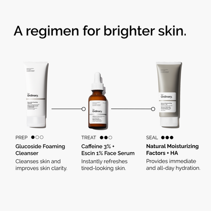Caffeine 3% + Escin 1% Face Serum - US 6057