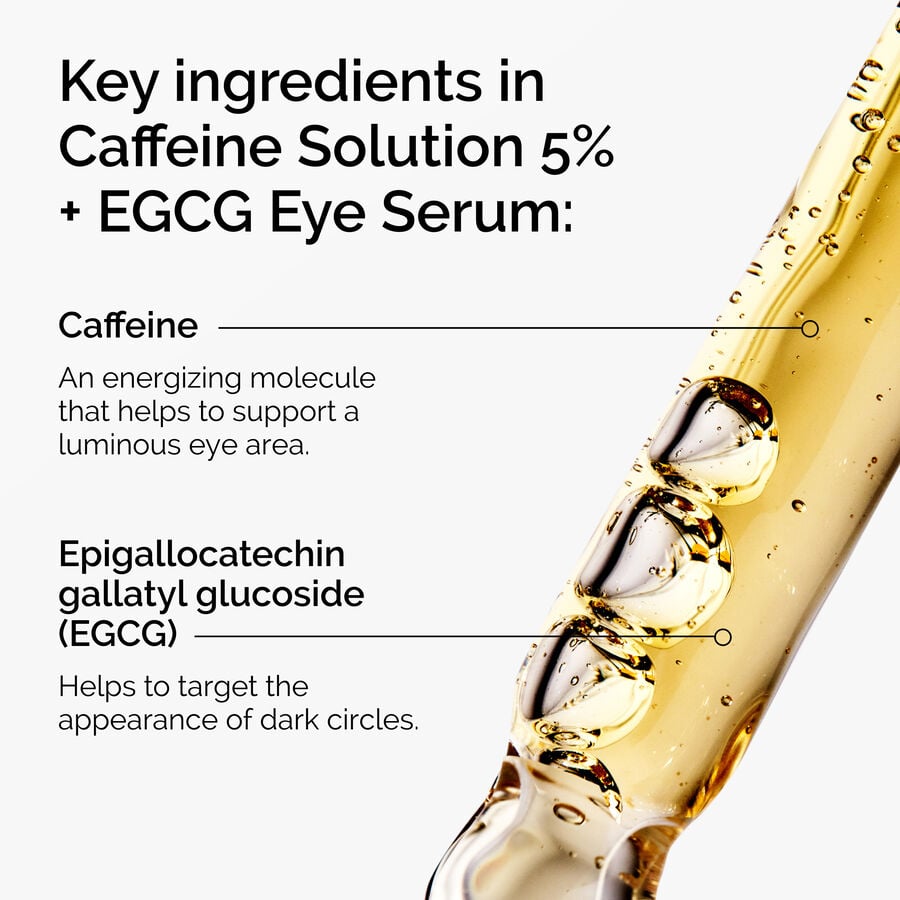 Caffeine&nbsp;Solution 5% + EGCG Eye Serum - US 5164