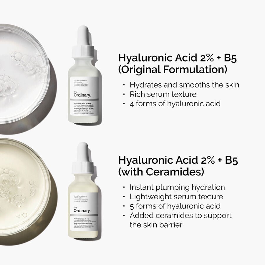 Hyaluronic Acid 2% + B5 (Original Formulation) - US 5894