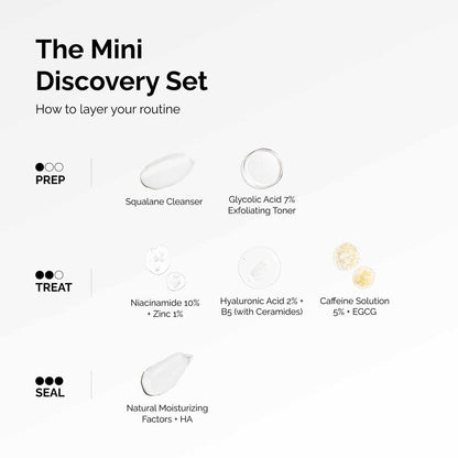The Mini Discovery Set - US 1666