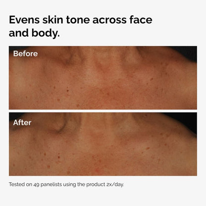 The Body Care Collection - US 9861