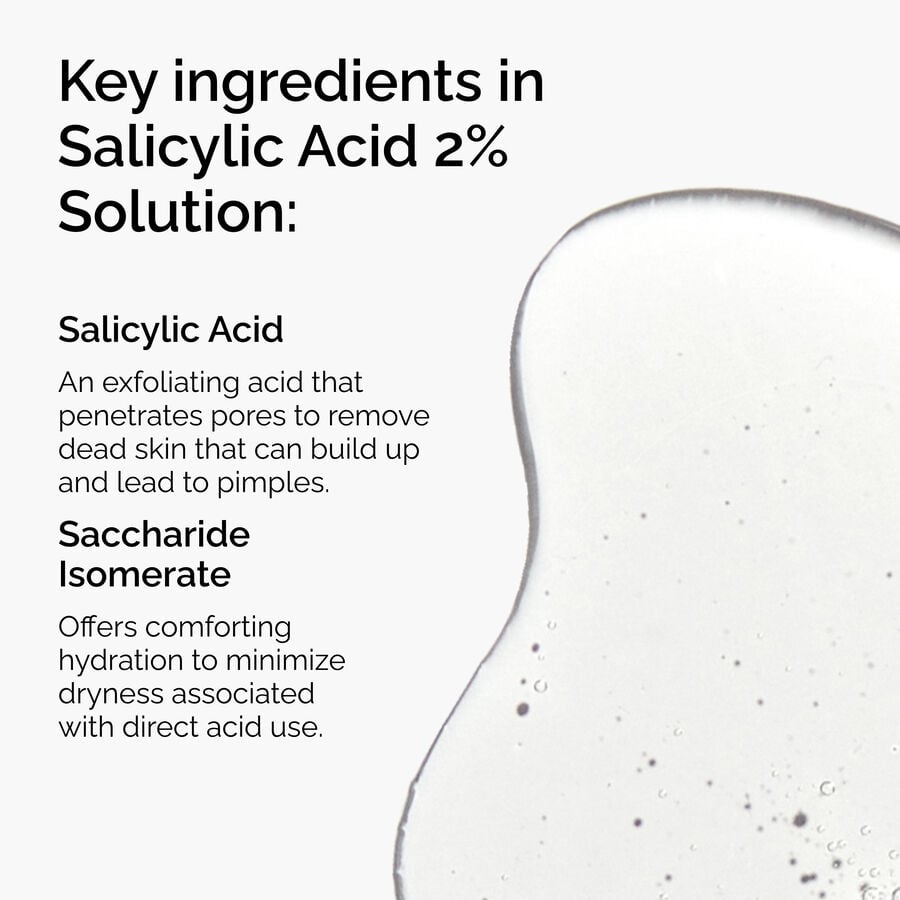 Salicylic Acid 2% Solution - US 4308