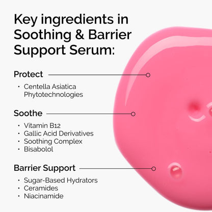Soothing &amp; Barrier Support Serum Set - US 7279