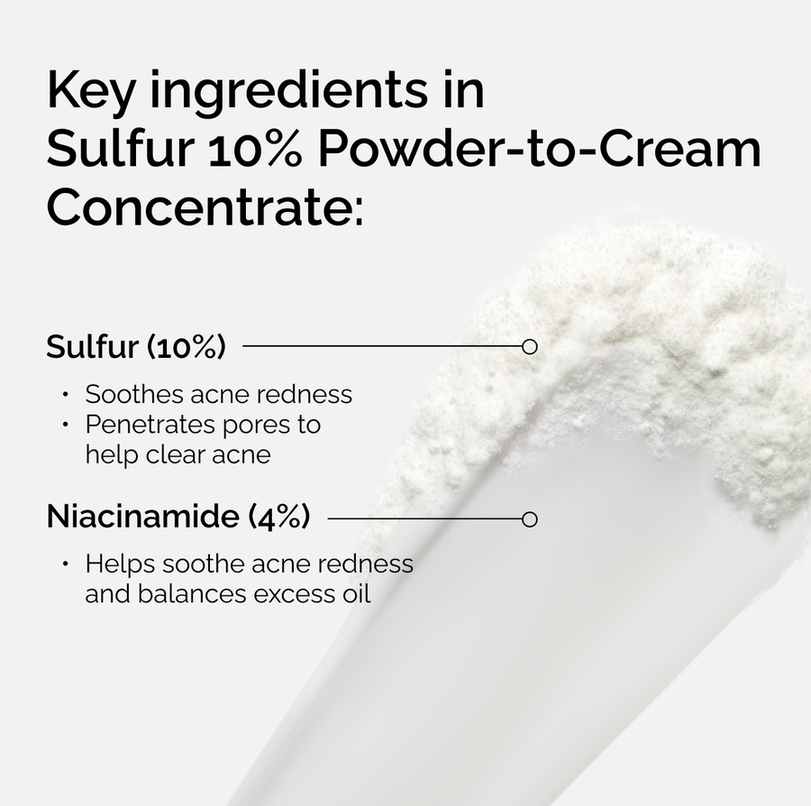 Sulfur 10% Powder-to-Cream Concentrate - US 6469