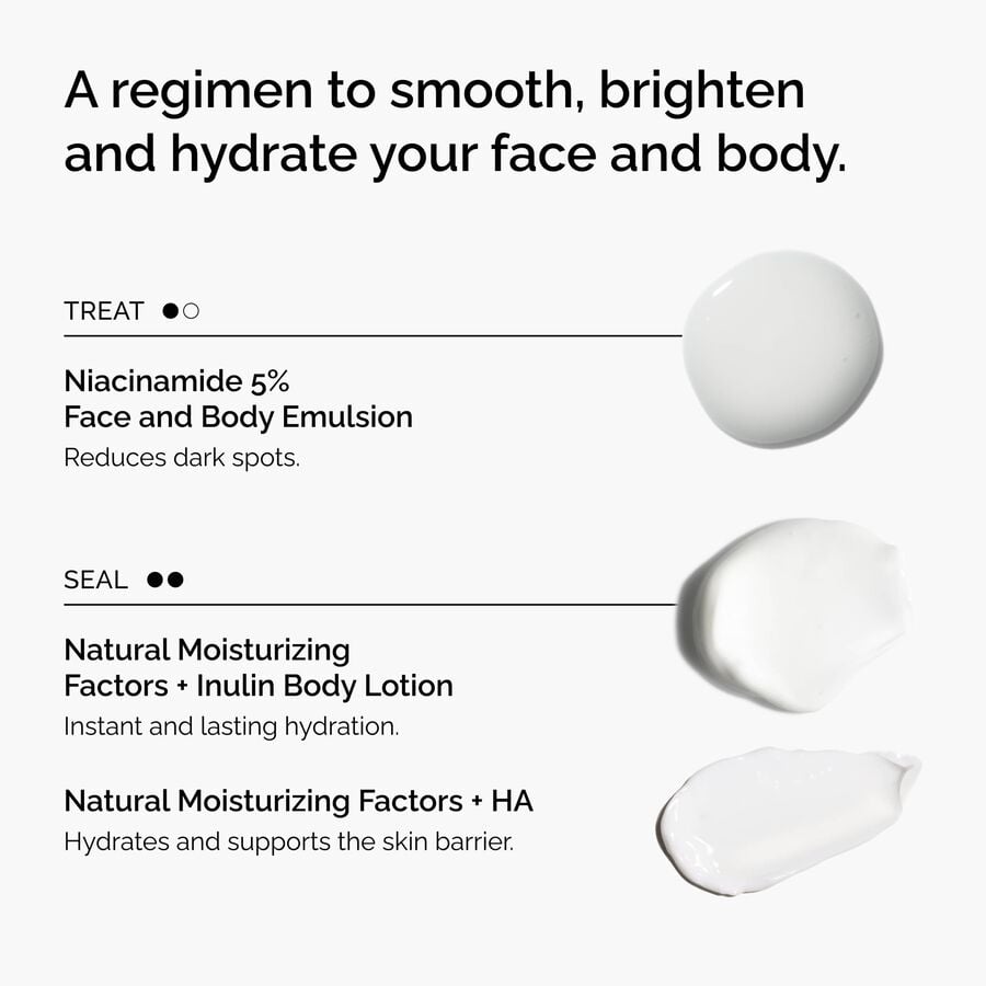 The Face &amp; Body Set - US 8090