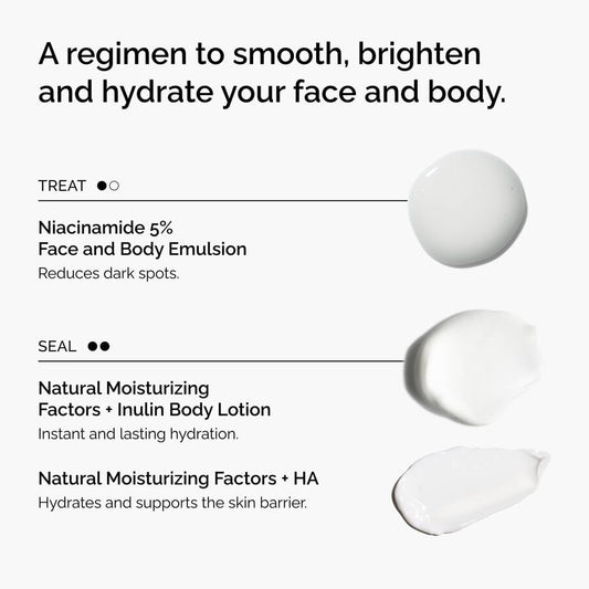 The Face &amp; Body Set - US 8090